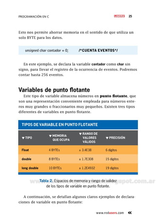 Libro 1 Tecnico en Electronica - Programacion en C.pdf