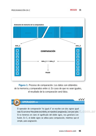 Libro 1 Tecnico en Electronica - Programacion en C.pdf