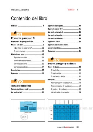 Libro 1 Tecnico en Electronica - Programacion en C.pdf