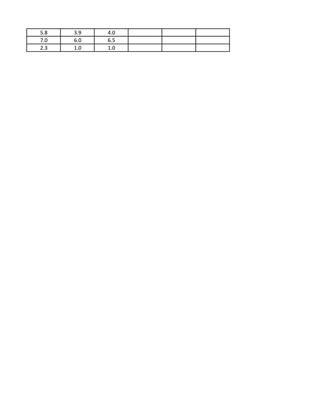 Calificaciones xlsx educational assessment education
