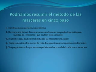 1. manifestamos un desafío, un problema
2.Hacemos una lista de las asunciones comúnmente aceptadas (que actúan en
       realidad de >mascaras< que ocultan otras verdades)
3.Invertimos cada asunción (eliminando las mascaras una a una)
4. Registramos todo los puntos de vista discrepantes que nos puedan resultar útiles
5.Nos preguntamos de que maneras podriamos hacer realidad cada nueva asunción
 