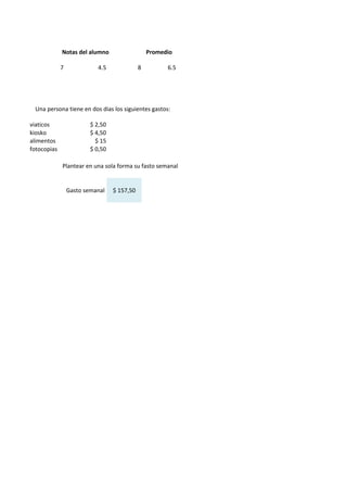 Notas del alumno                    Promedio

             7             4.5               8         6.5




 Una persona tiene en dos dias los siguientes gastos:

viaticos                 $ 2,50
kiosko                   $ 4,50
alimentos                  $ 15
fotocopias               $ 0,50

             Plantear en una sola forma su fasto semanal


                 Gasto semanal    $ 157,50
 