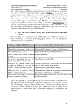 Tendencias contemporáneas de la educación Profesor: Daniel Rodríguez Arenas
Curso: 2014 – 2015 Facultad de Educación de Toledo – UCLM
Alumno: David Gómez Rosado Grupo: 2B
8
que sustituye la primera. El gusto es, de las distintas sensaciones, la que más impresión
nos causa y el vicio al que está relacionado es la gula. “El olfato es respecto del sentido
del gusto lo que la vista respecto del tacto; que le precede y le advierte del modo en que
ha de mover tal o cual sustancia y le dispone a que la busque o a que la evite, según la
impresión que de antemano recibe de ella el olfato”. Con ésta frase concreta lo que para
él es el olfato, y yo no lo describiría mejor. El olfato es un sentido propio de la
imaginación. Por último, el autor francés nombra la existencia de un sexto sentido que
residiría en el cerebro y consistiría en un sentido común que llevaría al hombre a usar el
resto de sentidos de una forma arreglada y prudente puesto que ellos nos dan una
impresión sobre el medio en el que nos encontramos.
 ¿Qué relaciones estableces de las ideas de Rousseau con la educación
actual"?
Sin duda, algunas de las afirmaciones que establece Rousseau en “Emilio” conforman la
base o fundamento de numerosas teorías pedagógicas actuales, de las cuales yo he sido
capaz de identificar las siguientes:
Bases pedagógicas de Rousseau Vínculo con la educación actual
Educación del cuerpo antes que la razón. Inclusión de la Educación Física en el ámbito escolar.
Educación a infans y a pueris. Distinción de Educación Infantil y Primaria.
Educación en el medio natural, mediante
el juego.
Método Montessori.
Un primer aprendizaje del niño se
produce por imitación de conductas.
Aprendizaje vicario; Bandura.
Educación del propio alumno que
descubre la realidad a través de los
sentidos y la exploración del entorno.
Constructivismo; Piaget (construcción del conocimiento a
partir de la interacción con el medio).
Aprendizaje por descubrimiento; Bruner.
Educación libre, el niño hace lo que
quiere y lo que le conviene.
Método Decroly; Descubrimiento de las necesidades según
sus intereses, lo que atraerá su atención.
Educación alejada de leyes sociales que
conllevan una mala educación.
Pedagogía anarquista o libertaria; educación libre, sin una
autoridad impuesta.
Éstas son las principales corrientes y teorías que yo he identificado en la lectura, teniendo
por seguro que habrá más influencias directas hacia la educación actual. Además y siendo
una opinión propia, creo que establece las bases de la estructuración actual por etapas y
las bases de algunos sistemas evaluativos que a medida que avanza el tiempo se van
perfeccionando y modificando según la tendencia ideológica y sociopolítica del
momento.
 