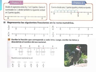 Interactivo de santillana, Unidad 3 Fraccionarios