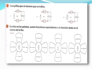 Interactivo de santillana, Unidad 3 Fraccionarios
