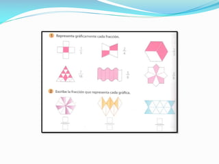 Interactivo de santillana, Unidad 3 Fraccionarios