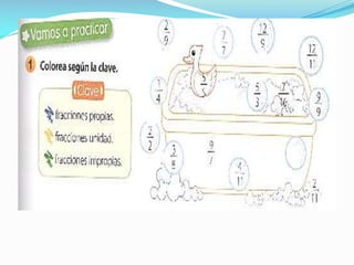 Interactivo de santillana, Unidad 3 Fraccionarios