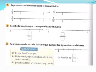 Interactivo de santillana, Unidad 3 Fraccionarios