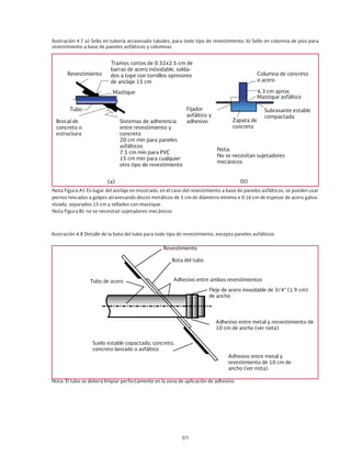 89
Ilustración 4.7 a) Sello en tubería atravesado taludes, para todo tipo de revestimiento; b) Sello en columna de piso para
revestimiento a base de paneles asfálticos y columnas
Columna de concreto
o acero
Subrasante estable
compactada
Zapata de
concreto
Fijador
asfáltico y
adhesivo
Nota:
No se necesitan sujetadores
mecánicos
Mastique asfáltico
6.3 cm aprox.
(b)
Tramos cortos de 0.32x2.5 cm de
barras de acero inóxidable, solda-
dos a tope con tornillos opresores
de anclaje 15 cm
Sistemas de adherencia
entre revestimiento y
concreto
20 cm min para paneles
asfálticos
7.5 cm min para PVC
15 cm min para cualquier
otro tipo de revestimiento
Brocal de
concreto o
estructura
(a)
Tubo
Mastique
Revestimiento
Nota Figura A): En lugar del anclaje en mostrado, en el caso del revestimiento a base de paneles asfálticos, se pueden usar
pernos hincados a golpes atravesando discos metálicos de 5 cm de diámetro mínimo x 0.16 cm de espesor de acero galva-
nizado, separados 15 cm y sellados con mastique.
Nota Figura B): no se necesitan sujetadores mecánicos
Ilustración 4.8 Detalle de la bota del tubo para todo tipo de revestimiento, excepto paneles asfálticos
Adhesivo entre metal y
revestimiento de 10 cm de
ancho (ver nota)
Adhesivo entre metal y resvestimiento de
10 cm de ancho (ver nota)
Suelo estable copactado, concreto,
concreto lanzado o asfáltico
Nota: El tubo se deberá limpiar perfectamente
en la zona de aplicación de adhesivo
Fleje de acero inoxidable de 3/4” (1.9 cm)
de ancho
Adhesivo entre ambos revestimientos
Tubo de acero
Bota del tubo
Revestimiento
Nota: El tubo se deberá limpiar perfectamente en la zona de aplicación de adhesivo.
 