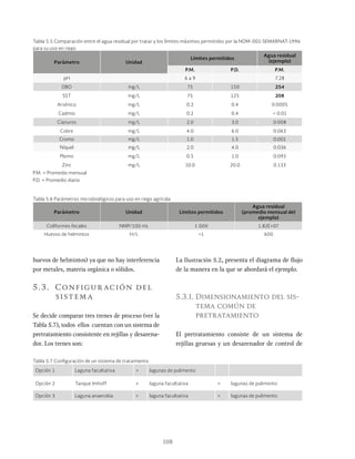 108
Tabla 5.5 Comparación entre el agua residual por tratar y los límites máximos permitidos por la NOM-001-SEMARNAT-1996
para su uso en riego
Tabla 5.6 Parámetros microbiológicos para uso en riego agrícola
Parámetro Unidad
Límites permitidos
Agua residual
(ejemplo)
P.M. P.D. P.M.
pH 6 a 9 7.28
DBO mg/L 75 150 254
SST mg/L 75 125 208
Arsénico mg/L 0.2 0.4 0.0005
Cadmio mg/L 0.2 0.4 < 0.01
Cianuros mg/L 2.0 3.0 0.008
Cobre mg/L 4.0 6.0 0.063
Cromo mg/L 1.0 1.5 0.001
Níquel mg/L 2.0 4.0 0.036
Plomo mg/L 0.5 1.0 0.093
Zinc mg/L 10.0 20.0 0.133
P.M. = Promedio mensual
P.D. = Promedio diario
Parámetro Unidad Límites permitidos
Agua residual
(promedio mensual del
ejemplo)
Coliformes fecales NMP/100 mL 1 000 1.82E+07
Huevos de helmintos H/L <1 600
huevos de helmintos) ya que no hay interferencia
por metales, materia orgánica o sólidos.
5.3. Configur ación del
sistema
Se decide comparar tres trenes de proceso (ver la
Tabla 5.7), todos ellos cuentan con un sistema de
pretratamiento consistente en rejillas y desarena-
dor. Los trenes son:
La Ilustración 5.2, presenta el diagrama de flujo
de la manera en la que se abordará el ejemplo.
5.3.1. Dimensionamiento del sis-
tema común de
pretratamiento
El pretratamiento consiste de un sistema de
rejillas gruesas y un desarenador de control de
Opción 1 Laguna facultativa + lagunas de pulimento
Opción 2 Tanque Imhoff + laguna facultativa + lagunas de pulimento
Opción 3 Laguna anaerobia + laguna facultativa + lagunas de pulimento
Tabla 5.7 Configuración de un sistema de tratamiento
 