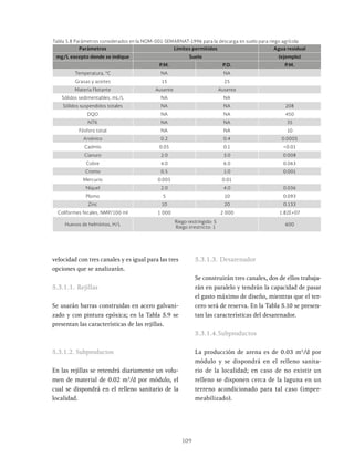 109
Tabla 5.8 Parámetros considerados en la NOM-001-SEMARNAT-1996 para la descarga en suelo para riego agrícola
Parámetros Límites permitidos Agua residual
mg/L excepto donde se indique Suelo (ejemplo)
P.M. P.D. P.M.
Temperatura, °C NA NA
Grasas y aceites 15 25
Materia Flotante Ausente Ausente
Sólidos sedimentables, mL/L NA NA
Sólidos suspendidos totales NA NA 208
DQO NA NA 450
NTK NA NA 35
Fósforo total NA NA 10
Arsénico 0.2 0.4 0.0005
Cadmio 0.05 0.1 <0.01
Cianuro 2.0 3.0 0.008
Cobre 4.0 6.0 0.063
Cromo 0.5 1.0 0.001
Mercurio 0.005 0.01
Níquel 2.0 4.0 0.036
Plomo 5 10 0.093
Zinc 10 20 0.133
Coliformes fecales, NMP/100 ml 1 000 2 000 1.82E+07
Huevos de helmintos, H/L
Riego restringido: 5
Riego irrestricto: 1
600
velocidad con tres canales y es igual para las tres
opciones que se analizarán.
5.3.1.1. Rejillas
Se usarán barras construidas en acero galvani-
zado y con pintura epóxica; en la Tabla 5.9 se
presentan las características de las rejillas.
5.3.1.2. Subproductos
En las rejillas se retendrá diariamente un volu-
men de material de 0.02 m3
/d por módulo, el
cual se dispondrá en el relleno sanitario de la
localidad.
5.3.1.3. Desarenador
Se construirán tres canales, dos de ellos trabaja-
rán en paralelo y tendrán la capacidad de pasar
el gasto máximo de diseño, mientras que el ter-
cero será de reserva. En la Tabla 5.10 se presen-
tan las características del desarenador.
5.3.1.4.Subproductos
La producción de arena es de 0.03 m3
/d por
módulo y se dispondrá en el relleno sanita-
rio de la localidad; en caso de no existir un
relleno se disponen cerca de la laguna en un
terreno acondicionado para tal caso (imper-
meabilizado).
 