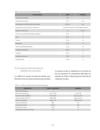 111
Tabla 5.10 Características del desarenador
Característica Valor unidades
Tiempo de retención 60 s
Velocidad horizontal 0.3 m/s
Velocidad de sedimentación del material 0.0125 m/s
Longitud en exceso para la turbulencia 2 veces el tirante a 0.5 la longitud teórica
Producción de arena 15 mL/ m3
Ancho del canal a 50% del gasto máximo 0.32 m
Área 0.24 m2
Tirante 0.76 m
Bordo libre 0.25 m
Altura total del desarenador 1.01 m
Tiempo de retención 60.57 s
Longitud 18.17 m
Longitud en exceso 9.09 m
Longitud total 27.26 m
5.3.2.Datos físicos para el
diseño de lagunas
La Tabla 5.11 resume los datos de diseño esta-
blecidos en las secciones anteriores para facilitar
su manejo ya que se emplearán en el cálculo de
las tres opciones de tratamiento aplicando los
métodos de Yánez y Marais para la remoción de
coliformes fecales.
Tabla 5.11 Datos de diseño para los sistemas lagunares
Parámetros Valores calculados Unidades
Número de módulos 3
Gasto por módulo, Q 20 (1 728) L/s (m3
/d)
Concentración de DBO, Si
254 (254) mg/L (g/ m3
)
Concentración de SST, Xv
208 (208) mg/L (g/ m3
)
Coliformes fecales 1. 82E + 07 NMP/100ml
Huevos de helminto 600 H/L
Evaporación anual 2 023.5 mm
Precipitación anual 529.5 mm
Temperatura del mes más frio 14.4 °C
 