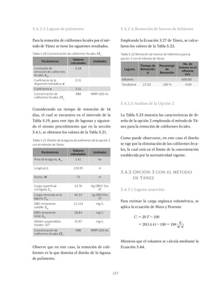 117
5.4.2.3.Laguna de pulimento
Para la remoción de coliformes fecales por el mé-
todo de Yánez se tiene los siguientes resultados.
Parámetros
Valores
calculados
Unidades
Constante de
remoción de coliformes
fecales, kCF
0.58
Coeficiente de la
dispersión hidráulica, d
0.31
Coeficiente a 3.31
Concentración de
coliformes fecales, CFe
988 NMP/100 mL
Tabla 5.20 Concentración de coliformes fecales, CFe
Considerando un tiempo de retención de 14
días, el cual se encuentra en el intervalo de la
Tabla 5.19, para este tipo de lagunas y siguien-
do el mismo procedimiento que en la sección
5.4.1, se obtienen los valores de la Tabla 5.21.
Tabla 5.21 Diseño de la laguna de pulimento de la opción 2
con el método de Yánez
Parámetros
Valores
calculados
Unidades
Área de la laguna, Am
1.61 ha
Longitud, L 220.93 m
Ancho, W 73 m
Carga superficial
corregida, CS
53.76 Kg DBO/ (ha
d)
Carga removida en la
laguna, CSr
40.33 kg DBO/(ha
d)
DBO remanente
soluble, Ses
12.154 mg/L
DBO remanente
total, STe
28.84 mg/L
Sólidos suspendidos
totales, SST
25,97 mg/L
Concentración de
coliformes fecales CFe
988 NMP/100 mL
Tabla 5.22 Remoción de huevos de helmintos para la
opción 2 con el método de Yánez
5.4.2.4.Remoción de huevos de helminto
Empleando la Ecuación 3.27 de Yánez, se calcu-
laron los valores de la Tabla 5.22.
Observe que en este caso, la remoción de coli-
formes es la que domina el diseño de la laguna
de pulimento.
Laguna
Tiempo de
Retención
d
Porcentaje
de
Remoción
No. de
huevos en el
efluente
H/L
Influente 600.00
Facultativa 22.32 100 % 0.00
5.4.2.5.Análisis de la Opción 2
La Tabla 5.23 muestra las características de di-
seño de la opción 2 empleando el método de Yá-
nez para la remoción de coliformes fecales.
Como puede observarse, en este caso el diseño
se rige por la eliminación de los coliformes feca-
les, la cual está en el límite de la concentración
establecida por la normatividad vigente.
5.4.3.Opción 3 con el método
de Yánez
5.4.3.1.Laguna anaerobia
Para estimar la carga orgánica volumétrica, se
aplica la ecuación de Mara y Pearson:
.
C T
m d
g
20 100
20 14 4 100 188
v
3
= -
= - =
^ h
Mientras que el volumen se calcula mediante la
Ecuación 3.44.
 