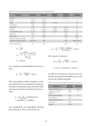 118
V C
S Q
V
m d
g
m
g DBO
d
m
V m
188
254 1728
2334
v
i
3
3
3
3
=
=
=
a k
Si se considera una profundidad de 4 metros, se
tiene:
A h
V
m
m
m
4
2334
584
an
3
2
= = =
Pero, como además se debe considerar un volu-
men adicional por la acumulación de lodos ge-
nerados por la población proyectada (40 L/hab/
año) para los 20 años de vida útil. Por lo que se
tiene:
/
/
.
V
hab a o
L
hab a o
ñ
ñ
40 32 599
1 303 960 1 303 96
L
3
=
= =
Así, considerando una profundidad adicional
para el lodo de 0. 78 m, el área total es de:
.
A h
V
m
m
m
4 0 78
2334 1304
761
an
3
2
= =
+
+
=
^
^ h
h
Si X es igual a 3, entonces:
.
W X
A m
m
3
761
15 92
T
2
= = =
. .
L W X m m
3 15 92 47 78
= = =
La Tabla 5.24 muestra un resumen de los pa-
rámetros de diseño determinados para la cons-
trucción de la laguna anaerobia.
Tabla 5.23 Características de diseño para la opción 2 con el método de Yánez
Tabla 5.24 Diseño para la laguna anaerobia de la opción 3
Parámetros
Valores
calculados
Unidades
Carga volumétrica, Cv
188 g/m3
d
Volumen total de la
laguna, V
3 638 m3
Área total de la laguna 761 m2
Profundidad, h 4.78
Relación largo/ancho, X 3
Ancho, W 15.92
Largo, L 47.78
Concepto Facultativa Pulimento
Total por
Modulo
Total de
La planta
Unidades
Número 1 1 2 6
Ancho 73.00 73.00 m
Largo 258.24 220.93 479.18 m
Profundidad 2.00 1.50 m
Área neta 1.89 1.61 3.50 10.49 ha
Volumen 37 704 24 192 61 896 185 687 m3
Tiempo de Retención 22.32 14.00 36.32 36.32 d
DBO total 25.09 12.54 12.54 mg/L
DBO soluble 50 28.84 28.84 mg/L
Sólidos suspendidos totales 32.5 26 26 SST
Coliformes fecales efluente 5.83E+04 988 988 NMP/100 mL
Huevos de helminto 0.0 0.00 0.00 H/L
 