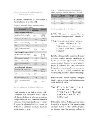 129
Tabla 5.52 Diseño de las lagunas de pulimento para la
opción 3 con el método de Marais
Tabla 5.53 Resultados al emplear el método de Marais
para la remoción de huevos de hemiltos en la opción 3
Parámetros
Valores
calculados
Unidades
Primera laguna de pulimiento
Carga superficial corregida,
Cs
107.94
KgDBO/
(ha d)
Carga removida en la laguna,
Csr
81.77
kgDBO/
(ha d)
DBO remanente soluble, Ses
14.83 mg/L
DBO remanente total, STe
34.10 mg/L
Sólidos suspendidos totales,
SST
30.71 mg/L
Segunda laguna de pulimiento
Carga removida en la laguna,
Csr
8.53
kgDBO/
(ha d)
DBO remanente soluble, Ses
11.12 mg/L
DBO remanente total, STe
25.56 mg/L
Sólidos suspendidos totales,
SST
23.03 mg/L
Tercera laguna de pulimiento
Carga removida en la laguna,
Csr
6.39
kgDBO/
(ha d)
DBO remanente soluble, Ses
8.34 mg/L
DBO remanente total, STe
19.18 mg/L
Sólidos suspendidos totales,
SST
17.27 mg/L
5.5.3.6.Análisis de la Opción 3
La Tabla 5.54 muestra un resumen del sistema
de tratamiento correspondiente a la Opción 3.
5.5.4.Conclusiones del dimen-
sionamiento con el mé-
todo de marais para la
remoción de coliformes
fecales
La Tabla 5.55 muestra los parámetros de mayor
relevancia para una adecuada operación de las
lagunas y el área total requerida para las tres op-
ciones empleando el método de Marais para la re-
moción de coliformes. De la Tabla 5.55 se escoge
la segunda opción ya que ofrece la mejor remo-
ción de DBO, y SST y queda en los límites per-
misibles de CFe
para el uso del efluente en riego.
La Ilustración 5.4 muestra los trenes correspon-
dientes a las tres opciones analizadas calculadas
con el método de Marais.
5.6. Compar ación entre
los método de
Yánez y de Mar ais
par a el diseño de
lagunas
Utilizando el método de Yánez, que aprovecha
la forma de las lagunas, se tiene como resultado
un menor número de ellas y un menor tiempo
de retención total. Sin embargo, mediante el
Número
Tiempo
individual
Tiempo
total
Huevos de
hemiltos
1 S.50 8.50 101 191
2 8.50 17.00 10 018
3 8.50 25.50 992
5.5.3.4.Remoción de coliformes fecales
(Método de Marais)
Se considera la Ecuación 3.29 y los resultados se
pueden observar en la Tabla 5.52.
5.5.3.5.Remoción de huevos helmintos
Para la remoción de huevos de helmintos, el cál-
culo se basa en la ecuación de Yánez (30) y se
calcula para el efluente de la laguna facultativa y
la de pulimento. La Tabla 5.53 muestra los datos
obtenidos. Como se puede observar el empleo
de lagunas de pulimento favorece la eliminación
de huevos de helmintos; la cual, no mejora en
un tratamiento en serie.
 