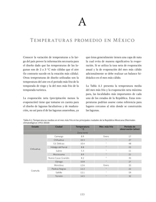 153
Conocer la variación de temperaturas a lo lar-
go del país provee la información necesaria para
el diseño dado que las temperaturas de las la-
gunas son de 2 a 3 °C más cálidas que el aire
(lo contrario sucede en la estación más cálida).
Otras temperaturas de diseño utilizadas son la
temperatura del aire en el periodo más frio de la
temporada de riego y la del mes más frio de la
temporada turística.
La evaporación neta (precipitación menos la
evaporación) tiene que tomarse en cuenta para
el diseño de lagunas facultativas y de madura-
ción, no así para el de las lagunas anaerobias, ya
que éstas generalmente tienen una capa de nata
la cual evita de manera significativa la evapo-
ración. Si se utiliza la tasa neta de evaporación
anual y la de evaporación del mes más cálido
adicionalmente se debe realizar un balance hi-
dráulico en el mes más cálido.
La Tabla A.1 presenta la temperatura media
del mes más frío y la evaporación neta máxima
para, las localidades más importantes de cada
uno de los estados de la República. Estas tem-
peraturas podrían usarse como referencia para
lugares cercanos al sitio donde se construirán
las lagunas.
Temper atur as promedio en México
Estado Ciudad Temperatura
° C
Mes más frío Periodo de
observación (años)
Zona norte
Chihuahua
Camargo 8.9 Enero 17
Chihuahua 10.3 “ 27
Cd. Delicias 10.4 “ 48
Hidalgo del Parral 8.8 “ 25
Juárez 5.3 “ 11
Moctezuma 8.9 “ 21
Nuevo Casas Grandes 8.2 “ 35
Ojinaga 10.8 “ 27
Coahuila
Monclova 12.6 Enero 32
Piedras Negras 12.2 “ 22
Saltillo 12.1 “ 59
Torreón 14.5 “ 32
Tabla A.1 Temperaturas medias en el mes más frío en las principales ciudades de la República Mexicana (Normales
climatológicas 1951-2010)
A
 