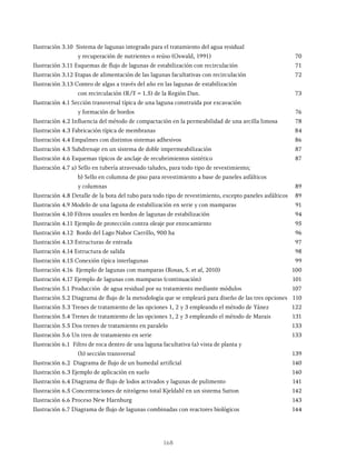 168
Ilustración 3.10 Sistema de lagunas integrado para el tratamiento del agua residual
			 y recuperación de nutrientes o reúso (Oswald, 1991) 70
Ilustración 3.11 Esquemas de flujo de lagunas de estabilización con recirculación 71
Ilustración 3.12 Etapas de alimentación de las lagunas facultativas con recirculación 72
Ilustración 3.13 Conteo de algas a través del año en las lagunas de estabilización
			 con recirculación (R/F = 1.5) de la Región Dan. 73
Ilustración 4.1 Sección transversal típica de una laguna construida por excavación
			 y formación de bordos 76
Ilustración 4.2 Influencia del método de compactación en la permeabilidad de una arcilla limosa 78
Ilustración 4.3 Fabricación típica de membranas 84
Ilustración 4.4 Empalmes con distintos sistemas adhesivos 86
Ilustración 4.5 Subdrenaje en un sistema de doble impermeabilización 87
Ilustración 4.6 Esquemas típicos de anclaje de recubrimientos sintético 87
Ilustración 4.7 a) Sello en tubería atravesado taludes, para todo tipo de revestimiento;
			 b) Sello en columna de piso para revestimiento a base de paneles asfálticos
			 y columnas 89
Ilustración 4.8 Detalle de la bota del tubo para todo tipo de revestimiento, excepto paneles asfálticos 89
Ilustración 4.9 Modelo de una laguna de estabilización en serie y con mamparas 91
Ilustración 4.10 Filtros usuales en bordos de lagunas de estabilización 94
Ilustración 4.11 Ejemplo de protección contra oleaje por enrocamiento 95
Ilustración 4.12 Bordo del Lago Nabor Carrillo, 900 ha 96
Ilustración 4.13 Estructuras de entrada 97
Ilustración 4.14 Estructura de salida 98
Ilustración 4.15 Conexión típica interlagunas 99
Ilustración 4.16 Ejemplo de lagunas con mamparas (Rosas, S. et al, 2010) 100
Ilustración 4.17 Ejemplo de lagunas con mamparas (continuación) 101
Ilustración 5.1 Producción de agua residual por su tratamiento mediante módulos 107
Ilustración 5.2 Diagrama de flujo de la metodología que se empleará para diseño de las tres opciones 110
Ilustración 5.3 Trenes de tratamiento de las opciones 1, 2 y 3 empleando el método de Yánez 122
Ilustración 5.4 Trenes de tratamiento de las opciones 1, 2 y 3 empleando el método de Marais 131
Ilustración 5.5 Dos trenes de tratamiento en paralelo 133
Ilustración 5.6 Un tren de tratamiento en serie 133
Ilustración 6.1 Filtro de roca dentro de una laguna facultativa (a) vista de planta y
			 (b) sección transversal 139
Ilustración 6.2 Diagrama de flujo de un humedal artificial 140
Ilustración 6.3 Ejemplo de aplicación en suelo 140
Ilustración 6.4 Diagrama de flujo de lodos activados y lagunas de pulimento 141
Ilustración 6.5 Concentraciones de nitrógeno total Kjeldahl en un sistema Sutton 142
Ilustración 6.6 Proceso New Harnburg 143
Ilustración 6.7 Diagrama de flujo de lagunas combinadas con reactores biológicos 144
 