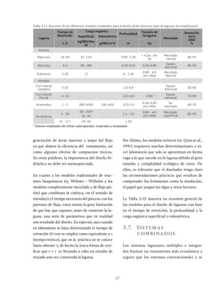 67
Laguna
Tiempo de
Retención
Carga orgánica
Profundidad
Tamaño de
la laguna
Mezclado
Remoción
de la
DBO
%
Superficial Volumétrica
t, d
kgDBO/(ha
d)
gDBO/m3
d m ha
Aerobia
Baja tasa 10-40 67- 135 0.90- 1.20
< 4 por cel-
da
Mezclado
natural
80-95
Alta tasa 4-6 90- 180 0.30-0.45 0.20-0.80
Equipo
adicional
80-95
Pulimento 5-20 17 0 - 1.50
0.80 - 4.0
por celda
Mezclado
Natural
Aireadas
Con mezcla
completa
3-20 2.0-6.0
Equipo
Adicional
50-60
Con mezcla
Parcial
3- 10 12.0-6.0 0.80
Equipo
adicional
70-90
Anaerobias 1 - 5 280-4500 100-400 12.0-5.0
0.20-0.80
por celda
Sin
mezclado
60-70
Facultativas
5 - 30
40 - 200*
10- 40
1.5 - 2.0
0.80 - 4.0
por celda
Mezclado
superficial
80-90
31 - 117 29- 50 1.20
* Valores empleados de climas subtropicales, tropicales y templados
Tabla 3.15 Resumen de los diferentes modelos empleados para el diseño de los diversos tipos de lagunas de estabilización
generación de áreas muertas y atajos del flujo
ya que abaten la eficiencia del tratamiento, así
como algunos efectos de compuestos tóxicos.
En otras palabras, la importancia del diseño hi-
dráulico no debe ser menospreciada.
En cuanto a los modelos tradicionales de reac-
tores bioquímicos (ej. Wehner - Wilhelm y los
modelos completamente mezclado y de flujo pis-
tón) que combinan la cinética, en el sentido de
introducir el tiempo necesario del proceso con los
patrones de flujo, estos tienen la gran limitación
de que hay que suponer, antes de construir la la-
guna, una serie de parámetros que en realidad
son resultado del diseño. En especial, aun cuando
en laboratorio se haya determinado el tiempo de
retención (t) este se emplea como equivalente a t
(tiempo teórico), que en la práctica no se conoce
hasta obtener t; de hecho la única forma de veri-
ficar que t = t es llevando a cabo un estudio de
trazado una vez construida la laguna.
Por último, los modelos teóricos (ej. Quin et al.,
1991) requieren muchas determinaciones a ni-
vel laboratorio que solo se aproximan en forma
vaga a lo que sucede en la laguna debido al gran
tamaño y complejidad ecológica de estas. De
ellos, es relevante que el diseñador tenga claro
las recomendaciones prácticas que resultan de
comprender los fenómenos como la insolación,
el papel que juegan las algas y otros factores.
La Tabla 3.15 muestra un resumen general de
los modelos para el diseño de lagunas con base
en el tiempo de retención, la profundidad y la
carga orgánica superficial o volumétrica.
3.7. Sistemas
combinados
Los sistemas lagunares múltiples e integra-
dos forman un tratamiento más económico y
seguro que los sistemas convencionales y se
 