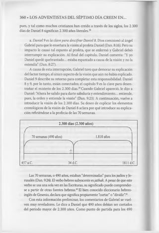 360 . LOS ADVENTISTAS DEL SÉPTIMO DÍA CREEN EN..
pues, y tal como muchos cristianos han creído a través de los siglos, los 2.300
días de Daniel 8 significan 2.300 años literales.3
8
a. Daniel 9 es la clavepara descifrar Daniel 8. Dios comisionó al ángel
Gabriel para que le enseñara la visión al profeta Daniel (Dan. 8:16). Pero su
impacto le causó tal espanto al profeta, que se enfermó y Gabriel debió
interrumpir su explicación. Al final del capítulo, Daniel comenta: “Y yo
Daniel quedé quebrantado... estaba espantado a causa de la visión y no la
entendía” (Dan. 8:27).
A causa de esta interrupción, Gabriel tuvo que demorar su explicación
del factor tiempo, el único aspecto de la visión que aún no había explicado.
Daniel 9 describe su retorno para completar esta responsabilidad. Daniel
8 y 9, por lo tanto, están conectados; el capítulo 9 es la clave para desen­
trañar el misterio de los 2.300 días.3
9Cuando Gabriel apareció, le dijo a
Daniel: “
Ahora he salido para darte sabiduría y entendimiento... entiende,
pues, la orden y entiende la visión” (Dan. 9:23). A continuación, vuelve a
introducir la visión de los 2.300 días. Su deseo de explicar los elementos
cronológicos de la visión de Daniel 8 aclara por qué introduce su explica­
ción refiriéndose a la profecía de las 70 semanas.
2.300 días (2.300 años)
70 semanas (490 años) 1.810 años
r ^/
457 a.C. 34 d.C. 1811 d.C.
Las 70 semanas, o 490 años, estaban “determinadas” para los judíos y Je-
rusalén (Dan. 9:24). El verbo hebreo subyacente esjathak. A pesar de que este
verbo se usa una sola vez en las Escrituras, su significado puede comprender­
se a partir de otras fuentes hebreas.4
0El bien conocido diccionario hebreo-
inglés de Gesenio, declara que significa propiamente “cortar”o “dividir”.4
1
Con esta información preliminar, los comentarios de Gabriel se vuel­
ven muy reveladores. Le dice a Daniel que 490 años debían ser cortados
del período mayor de 2.300 años. Como punto de partida para los 490
 