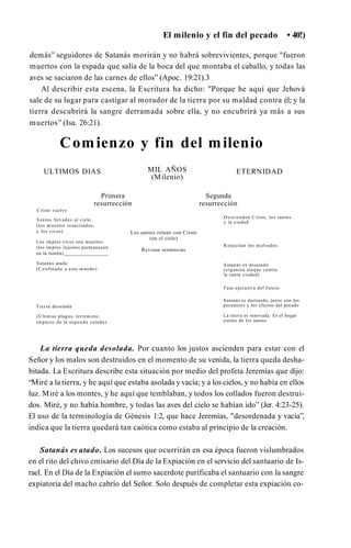 libro28creenciasadventistas.pdf club de libros