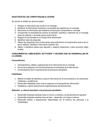 OBJETIVOS DE LAS COMPETENCIAS A LOGRAR 
161 
Al concluir la Unidad los alumnos deben: 
1. Analizar la información que se da en un mensaje. 
2. Identificar la información imprecisa o incompleta que aparece en un mensaje. 
3. Reconocer la información que desearía conocer para comprender un mensaje. 
4. Comprender la necesidad de conocer la precisión, exactitud y extensión de un mensaje 
antes de utilizarlo o de emitir juicios acerca de él.. 
5. Regular la impulsividad en el manejo de la información 
6. Identificar tipos de preguntas 
7. Utilizar las preguntas como instrumentos para profundizar el conocimiento acerca de un 
tema, explorar, identificar información implícita. Etc. 
8. Utilizar e identificar pistas para describir o explicar situaciones o para encontrar datos 
ocultos. 
CONOCIMIENTOS, HABILIDADES, ACTITUDES Y VALORES QUE SE DESARROLLAN EN 
LA UNIDAD. 
Conocimientos 
 Características, utilidad y aplicaciones de la información de un mensaje. 
 El uso de la pregunta como herramienta para la búsqueda de la información. 
 Concientización de la importancia de los procesos estudiados. 
Habilidades 
 Mostrar el hábito de identificar y buscar información en la comunicación y en situaciones 
cotidianas y académicas. 
 Desarrollar habilidades para usar la pregunta en la búsqueda de información. 
 Establecer y aplicar esquemas de organizaciones del pensamiento. 
Actitudes y valores asociados a los procesos estudiados. 
 Desarrollar actitudes positivas hacia sí mismo, el estudio y el pensamiento en general. 
 Desarrollar actitudes positivas hacia el auto – desarrollo y la mejora continua. 
 Desarrolla valores y disposiciones relacionadas con el entorno, las personas y la 
metodología. 
 
