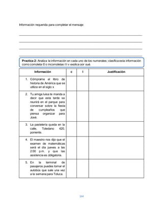 Información requerida para completar el mensaje: 
____________________________________________________________________________ 
____________________________________________________________________________ 
____________________________________________________________________________ 
____________________________________________________________________________ 
Practica 2: Analiza la información en cada uno de los numerales; clasifica esta información 
como completa © o incompletas (i) y explica por qué. 
Información c I Justificación 
164 
1. Cómprame el libro de 
historia de América que se 
utiliza en el siglo x 
2. Tu amiga luisa te manda a 
decir que esta tarde se 
reunirá en el parque para 
conversar sobre la fiesta 
de cumpleaños que 
piensa organizar para 
José. 
3. La pastelería queda en la 
calle, Toledano 420, 
poniente. 
4. El maestro nos dijo que el 
examen de matemáticas 
será el día jueves a las 
2:00 p.m. y que las 
asistencia es obligatoria. 
5. En la terminal de 
pasajeros puedes tomar el 
autobús que sale una vez 
a la semana para Toluca. 
 