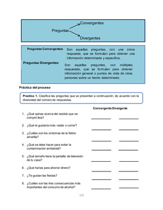 Convergentes 
173 
Práctica del proceso 
Convergente Divergente 
Preguntas 
Divergentes 
Preguntas Convergentes: Son aquellas preguntas, con una única 
respuesta, que se formulan para obtener una 
información determinada y específica. 
Preguntas Divergentes: 
Son aquellas preguntas, con múltiples 
respuestas, que se formulan para obtener 
información general o puntos de vista de otras 
personas sobre un hecho determinado. 
Practica 1. Clasifica las preguntas que se presentan a continuación, de acuerdo con la 
diversidad del número de respuestas. 
1. ¿Qué opinas acerca del vestido que se 
compró Ana? 
2. ¿Qué te gustaría más: nadar o correr? 
3. ¿Cuáles son los síntomas de la fiebre 
amarilla? 
4. ¿Qué se debe hacer para evitar la 
contaminación ambiental? 
5. ¿Qué tamaño tiene la pantalla de televisión 
de tu casa? 
6. ¿Qué harías para ahorrar dinero? 
7. ¿Te gustan las fiestas? 
8. ¿Cuáles son las tres consecuencias más 
importantes del consumo de alcohol? 
 