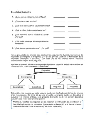 1. ¿Quién es más inteligente, Luis o Miguel? 
3. ¿Cuál es la conclusión de tus planteamientos? 
4. ¿Qué se infiere de lo que acabas de leer? 
5. ¿Qué alternativa es más práctica, la A o la B? 
6. ¿Cuál de las obras que leíste te pareció más 
7. ¿Qué piensas que tiene la razón? ¿Por qué? 
Preguntas 
Convergentes Divergentes 
Descriptivas Evaluativas Preguntas Preguntas 
Practica 3. Clasifica las preguntas que se presentan a continuación, de acuerdo con la 
diversidad del número de respuestas (convergente o divergente) y el tipo de proceso 
usado en la formulación de la respuesta (Descriptiva y evaluativa). 
178 
Descriptiva Evaluativa 
2. ¿Cómo haces para estudiar? 
¿Por qué? 
interesante? 
Hemos presentado dos criterios para clasificar las preguntas: la diversidad del número de 
respuestas (convergente o divergente) y el tipo de proceso usado en la formulación de la 
respuesta (descriptiva y evaluativa). Con cada uno de los criterios hemos efectuado 
clasificaciones simples de las preguntas. 
Aplicando el proceso de clasificación jerárquica podemos organizar ambas clasificaciones en 
un cuadro único, como se muestra a continuación. 
Este gráfico nos muestra que cada pregunta puede ser clasificada usando los dos criterios 
antes mencionados. De forma tal que una pregunta convergente puede ser descriptiva o 
evolutiva y de manera análoga, cada pregunta divergente puede ser también descriptiva 
evaluativa este hecho en el próximo ejercicio. 
también descriptiva o evolutiva. Practiquemos este hecho en el próximo ejercicio. 
 
