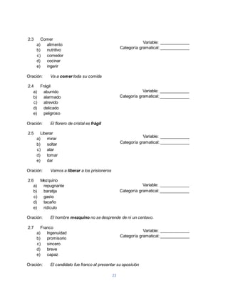 23 
2.3 Comer 
a) alimento 
b) nutritivo 
c) comedor 
d) cocinar 
e) ingerir 
Oración: Va a comer toda su comida 
2.4 Frágil 
a) aburrido 
b) alarmado 
c) atrevido 
d) delicado 
e) peligroso 
Oración: El florero de cristal es frágil 
2.5 Liberar 
a) mirar 
b) soltar 
c) atar 
d) tomar 
e) dar 
Oración: Vamos a liberar a los prisioneros 
2.6 Mezquino 
a) repugnante 
b) baratija 
c) gasto 
d) tacaño 
e) ridículo 
Oración: El hombre mezquino no se desprende de ni un centavo. 
2.7 Franco 
a) Ingenuidad 
b) promisorio 
c) sincero 
d) breve 
e) capaz 
Oración: El candidato fue franco al presentar su oposición 
Variable: _____________ 
Categoría gramatical: _____________ 
Variable: _____________ 
Categoría gramatical: _____________ 
Variable: _____________ 
Categoría gramatical: _____________ 
Variable: _____________ 
Categoría gramatical: _____________ 
Variable: _____________ 
Categoría gramatical: _____________ 
 