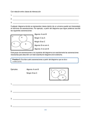 265 
Con relación entre clases de intersección 
1. 
2. 
3. 
Cualquier diagrama donde se representen clases dentro de un universo puede ser interpretado 
en términos de aseveraciones. Por ejemplo, a partir del diagrama que sigue podemos escribir 
las siguientes aseveraciones: 
Algunos A son B 
Ningún C es A 
Ningún B es C 
Algunos B no son A 
Algunos A no son B 
U 
B 
A 
C 
Este grupo de aseveraciones a la izquierda del diagrama son exactamente las aseveraciones 
necesarias para describir con total exactitud el diagrama de la derecha. 
Ejemplos: Algunos A son B 
Ningún B es C 
1. 
2. 
3. 
4. 
Practica 3: Escribe cuatro aseveraciones a partir del diagrama que se da a 
continuación. 
U 
B 
A C 
 
