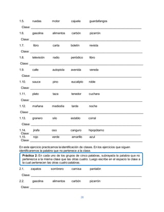 1.5. ruedas motor cajuela guardafangos 
Clase: ____________________________________________________________________ 
1.6. gasolina alimentos carbón pizarrón 
Clase: ____________________________________________________________________ 
1.7. libro carta boletín revista 
Clase: _____________________________________________________________________ 
1.8. televisión radio periódico libro 
Clase: ______________________________________________________________________ 
1.9. calle autopista avenida vereda 
Clase: ____________________________________________________________________ 
1.10. sauce pino eucalipto roble 
Clase: ____________________________________________________________________ 
1.11. plato taza tenedor cuchara 
Clase: _____________________________________________________________________ 
1.12. mañana mediodía tarde noche 
Clase: ______________________________________________________________________ 
1.13. granero silo establo corral 
Clase: ____________________________________________________________________ 
1.14. jirafa oso canguro hipopótamo 
Clase: ____________________________________________________________________ 
1.15. rojo verde amarillo azul 
Clase: _____________________________________________________________________ 
En este ejercicio practicamos la identificación de clases. En los ejercicios que siguen 
identificaremos la palabra que no pertenece a la clase. 
Práctica 2: En cada uno de los grupos de cinco palabras, subrayada la palabra que no 
pertenezca a la misma clase que las otras cuatro. Luego escribe en el espacio la clase a 
la cual pertenecen las otras cuatro palabras. 
2.1. zapatos sombrero camisa pantalón 
Clase: ____________________________________________________________________ 
2.2. gasolina alimentos carbón pizarrón 
Clase: ____________________________________________________________________ 
28 
 