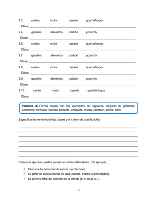 2.3. ruedas motor cajuela guardafangos 
Clase: ____________________________________________________________________ 
2.4. gasolina alimentos carbón pizarrón 
Clase: ____________________________________________________________________ 
2.5. ruedas motor cajuela guardafangos 
Clase: ____________________________________________________________________ 
2.7. gasolina alimentos carbón pizarrón 
Clase: ____________________________________________________________________ 
2.8. ruedas motor cajuela guardafangos 
Clase: ____________________________________________________________________ 
2.9. gasolina alimentos carbón pizarrón 
Clase: ____________________________________________________________________ 
2.10. ruedas motor cajuela guardafangos 
Clase: ____________________________________________________________________ 
Práctica 3: Forma clases con los elementos del siguiente conjunto de palabras: 
sombrero, bermuda, camisa, turbante, chaqueta, media, pantalón, boina, bikini. 
Especifica los nombres de las clases y el criterio de clasificación: 
____________________________________________________________________________ 
____________________________________________________________________________ 
____________________________________________________________________________ 
____________________________________________________________________________ 
____________________________________________________________________________ 
____________________________________________________________________________ 
____________________________________________________________________________ 
Para este ejercicio puedes pensar en varias alternativas. Por ejemplo, 
 El propósito de la prenda (vestir o protección). 
 La parte de cuerpo donde se usa (cabeza, tronco extremidades). 
 La primera letra del nombre de la prenda (b, c, m, p, s, t). 
29 
 