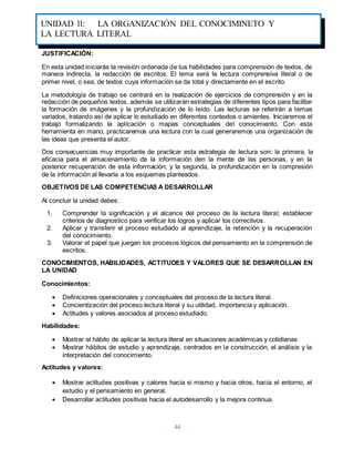 UNIDAD ll: LA ORGANIZACIÓN DEL CONOCIMINETO Y 
LA LECTURA LITERAL 
44 
JUSTIFICACIÓN: 
En esta unidad iniciarás la revisión ordenada de tus habilidades para comprensión de textos, de 
manera indirecta, la redacción de escritos. El tema será la lectura comprensiva literal o de 
primer nivel, o sea, de textos cuya información se da total y directamente en el escrito. 
La metodología de trabajo se centrará en la realización de ejercicios de comprensión y en la 
redacción de pequeños textos, además se utilizarán estrategias de diferentes tipos para facilitar 
la formación de imágenes y la profundización de lo leído. Las lecturas se referirán a temas 
variados, tratando así de aplicar lo estudiado en diferentes contextos o amientes. Iniciaremos el 
trabajo formalizando la aplicación o mapas conceptuales del conocimiento. Con esta 
herramienta en mano, practicaremos una lectura con la cual generaremos una organización de 
las ideas que presenta el autor. 
Dos consecuencias muy importante de practicar esta estrategia de lectura son: la primera, la 
eficacia para el almacenamiento de la información den la mente de las personas, y en la 
posterior recuperación de esta información; y la segunda, la profundización en la compresión 
de la información al llevarla a los esquemas planteados. 
OBJETIVOS DE LAS COMPETENCIAS A DESARROLLAR 
Al concluir la unidad debes: 
1. Comprender la significación y el alcance del proceso de la lectura literal; establecer 
criterios de diagnostico para verificar los logros y aplicar los correctivos. 
2. Aplicar y transferir el proceso estudiado al aprendizaje, la retención y la recuperación 
del conocimiento. 
3. Valorar el papel que juegan los procesos lógicos del pensamiento en la comprensión de 
escritos. 
CONOCIMIENTOS, HABILIDADES, ACTITUDES Y VALORES QUE SE DESARROLLAN EN 
LA UNIDAD 
Conocimientos: 
 Definiciones operacionales y conceptuales del proceso de la lectura literal. 
 Concientización del proceso lectura literal y su utilidad, importancia y aplicación. 
 Actitudes y valores asociados al proceso estudiado. 
Habilidades: 
 Mostrar el hábito de aplicar la lectura literal en situaciones académicas y cotidianas 
 Mostrar hábitos de estudio y aprendizaje, centrados en la construcción, el análisis y la 
interpretación del conocimiento. 
Actitudes y valores: 
 Mostrar actitudes positivas y calores hacia si mismo y hacia otros, hacia el entorno, el 
estudio y el pensamiento en general. 
 Desarrollar actitudes positivas hacia el autodesarrollo y la mejora continua. 
 