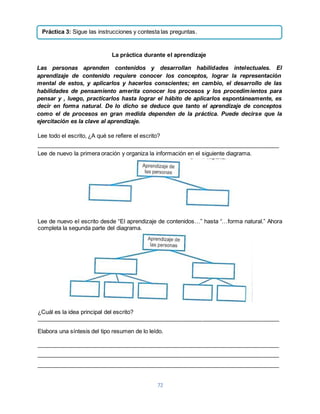 Práctica 3: Sigue las instrucciones y contesta las preguntas. 
La práctica durante el aprendizaje 
Las personas aprenden contenidos y desarrollan habilidades intelectuales. El 
aprendizaje de contenido requiere conocer los conceptos, lograr la representación 
mental de estos, y aplicarlos y hacerlos conscientes; en cambio, el desarrollo de las 
habilidades de pensamiento amerita conocer los procesos y los procedimientos para 
pensar y , luego, practicarlos hasta lograr el hábito de aplicarlos espontáneamente, es 
decir en forma natural. De lo dicho se deduce que tanto el aprendizaje de conceptos 
como el de procesos en gran medida dependen de la práctica. Puede decirse que la 
ejercitación es la clave al aprendizaje. 
Lee todo el escrito, ¿A qué se refiere el escrito? 
____________________________________________________________________________ 
Lee de nuevo la primera oración y organiza la información en el siguiente diagrama. 
Lee de nuevo el escrito desde “El aprendizaje de contenidos…” hasta “…forma natural.” Ahora 
completa la segunda parte del diagrama. 
¿Cuál es la idea principal del escrito? 
____________________________________________________________________________ 
Elabora una síntesis del tipo resumen de lo leído. 
____________________________________________________________________________ 
____________________________________________________________________________ 
____________________________________________________________________________ 
72 
 