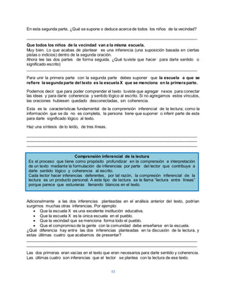 En esta segunda parte, ¿Qué se supone o deduce acerca de todos los niños de la vecindad? 
____________________________________________________________________________ 
Que todos los niños de la vecindad van a la misma escuela. 
Muy bien. Lo que acabas de plantear es una inferencia (una suposición basada en ciertas 
pistas o indicios) dentro de la segunda oración. 
Ahora lee las dos partes de forma seguida. ¿Qué tuviste que hacer para darle sentido o 
significado escrito) 
____________________________________________________________________________ 
Para unir la primera parte con la segunda parte debes suponer que la escuela a que se 
refiere la segunda parte del texto es la escuela X que se menciona en la primera parte. 
Podemos decir que para poder comprender el texto tuviste que agregar nexos para conectar 
las ideas y para darle coherencia y sentido lógico al escrito. Si no agregamos estos vínculos, 
las oraciones hubiesen quedado desconectadas, sin coherencia. 
Esta es la características fundamental de la comprensión inferencial de la lectura; como la 
información que se da no es completa, la persona tiene que suponer o inferir parte de esta 
para darle significado lógico al texto. 
Comprensión inferencial de la lectura 
Es el proceso que tiene como propósito profundizar en la comprensión e interpretación 
de un texto mediante la formulación de inferencias por parte del lector que contribuye a 
darle sentido lógico y coherencia al escrito. 
Cada lector hacer inferencias deferentes, por tal razón, la compresión inferencial de la 
lectura es un producto personal. A este tipo de lectura se le llama “lectura entre líneas” 
porque parece que estuvieras llenando blancos en el texto. 
93 
Haz una síntesis de lo leído, de tres líneas. 
____________________________________________________________________________ 
____________________________________________________________________________ 
____________________________________________________________________________ 
Adicionalmente a las dos inferencias planteadas en el análisis anterior del texto, podrían 
surgirnos muchas otras inferencias. Por ejemplo: 
 Que la escuela X es una excelente institución educativa. 
 Que la escuela X es la única escuela en el pueblo. 
 Que la vecindad que se menciona forma todo el pueblo. 
 Que el compromiso de la gente con la comunidad debe enseñarse en la escuela. 
¿Qué diferencia hay entre las dos inferencias planteadas en la discusión de la lectura, y 
estas últimas cuatro que acabamos de presentar? 
____________________________________________________________________________ 
____________________________________________________________________________ 
Las dos primeras eran vacías en el texto que eran necesarios para darle sentido y coherencia. 
Las últimas cuatro son inferencias que el lector se plantea con la lectura de ese texto. 
 