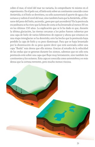 21
sobre el mar, el nivel del mar no variaría, lo comprobaste tú mismo en el
experimento. En el polo sur, el hielo está sobre un continente conocido como
Antártida; si el hielo se derritiera, no sólo aumentará el aporte de agua a los
océanos y subirá el nivel del mar, sino también hará que la Antártida, al libe-
rarse del peso del hielo, ascienda: ¿pero por qué ascendería? En la península
escandinava se ha visto que la línea de costa se ha levantado al menos 30 cm
en los últimos 150 años. La explicación que se le ha dado es que, durante
la última glaciación, las tierras cercanas a los polos fueron cubiertas por
una capa de hielo de varios kilómetros de espesor y ahora que estamos en
una etapa interglaciar se ha derretido; esto ha hecho que la península haya
perdido la capa de hielo y su peso disminuyó. Para que se haya levantado
por la disminución de su peso quiere decir que está asentada sobre una
capa “fluida” más densa que ella misma. Gracias al estudio de la velocidad
de las ondas que se generan durante los sismos, sabemos que no sólo esta
península está sobre una capa que fluye muy lentamente, sino también los
continentes y los océanos. Esta capa es conocida como astenósfera y es más
densa que la corteza terrestre, pero mucho menos viscosa.
 