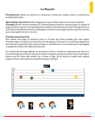 15
Competencia: Utiliza los números en situaciones variadas que implican poner en práctica los
principios del conteo.
Aprendizaje esperado:Identiﬁca el lugar que ocupa un objeto dentro de una serie ordenada.
Consigna:Vamos a formar equipos de 5.Cada participante tendrá un tazo para jugar a la rayuela.El
juego consiste en que los cinco participantes se colocan atrás de la línea y al mismo tiempo lanzan su
tazo hacia la línea del otro extremo.Cada jugador menciona en qué lugar quedó su tazo.Gana el niño
que su tazo quede más cerca a la meta.
Consideraciones previas:
Para realizar este juego es necesario pintar en el patio dos líneas paralelas para cada equipo.
Considere dejar un espacio entre las líneas de cada equipo a ﬁn de que no se interﬁeran.Asegurarse
que todos los integrantes de los equipos tengan un tazo diferente o una moneda que le haya pegado
un pedazo de cinta de color diferente a las otras.
En el desarrollo del juego después de que lanzan el tazo o moneda es importante que observe y
escuche el lenguaje oral de los niños para señalar al que ganó y la posición de los otros.Intervenga si
observa que los niños sólo señalan con la mano el lugar de los tazos, les puede hacer algunas
preguntas como:¿entre qué tazos cayó el morado por ejemplo?
La Rayuela
MET
 