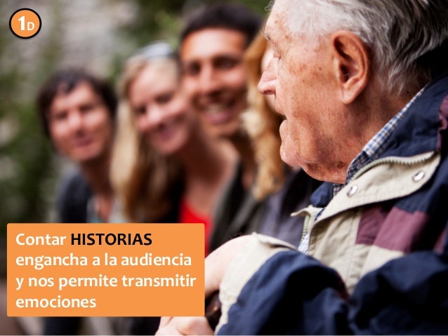 Las 3 Dimensiones de la Comunicación