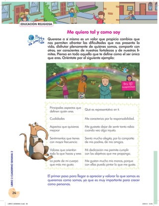 26
EDUCACIÓN RELIGIOSA
LIBRO
3
CUADERNO
SEMANA
2
P nto
u
e
pa
a
r
i
d
t d
Me quiero tal y como soy
Quererse a sí mismo es un valor que propicia cambios que
nos permiten afrontar las dificultades que nos presenta la
vida, disfrutar plenamente de quiénes somos, compartir con
otros, ser conscientes de nuestras fortalezas y de nuestros lí-
mites. Piensa en todo aquello que te define como el ser único
que eres. Oriéntate por el siguiente ejemplo:
Principales aspectos que
definen quién eres
Qué es representativo en ti.
Cualidades Me caracterizo por la responsabilidad.
Aspectos que quisieras
mejorar
Me gustaría dejar de sentir tanta rabia
cuando veo algo injusto.
Sentimientos que tienes
con mayor frecuencia
Siento mucha alegría, por la compañía
de mis padres, de mis amigos.
Valores que orientan
todo lo que haces y eres
Mi dedicación me permite cumplir
con los objetivos que me propongo.
La parte de mi cuerpo
que más me gusta
Me gustan mucho mis manos, porque
con ellas puedo pintar lo que me gusta.
Aspectos que quisieras
mejorar
Sentimientos que tienes
con mayor frecuencia
Valores que orientan
todo lo que haces y eres
La parte de mi cuerpo
El primer paso para llegar a apreciar y valorar lo que somos es
querernos como somos, ya que es muy importante para crecer
como personas.
LIBRO 3 SEMANA 2.indd 26 2/04/14 13:23
 