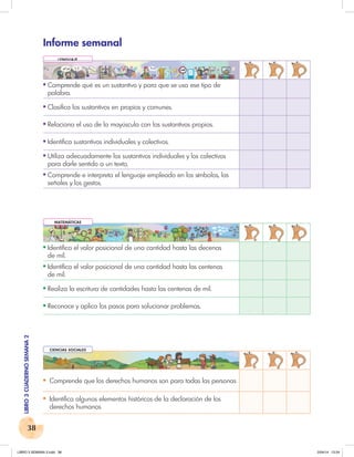 38
Informe semanal
LIBRO
3
CUADERNO
SEMANA
2
●
Identifica el valor posicional de una cantidad hasta las decenas
de mil.
●
Identifica el valor posicional de una cantidad hasta las centenas
de mil.
●
Realiza la escritura de cantidades hasta las centenas de mil.
●
Reconoce y aplica los pasos para solucionar problemas.
●
Comprende que los derechos humanos son para todas las personas
●
Identifica algunos elementos históricos de la declaración de los
derechos humanos
LENGUAJE
MATEMÁTICAS
CIENCIAS SOCIALES
●
Comprende qué es un sustantivo y para que se usa ese tipo de
palabra.
●
Clasifica los sustantivos en propios y comunes.
●
Relaciona el uso de la mayúscula con los sustantivos propios.
●
Identifica sustantivos individuales y colectivos.
●
Utiliza adecuadamente los sustantivos individuales y los colectivos
para darle sentido a un texto.
●
Comprende e interpreta el lenguaje empleado en los símbolos, las
señales y los gestos.
LIBRO 3 SEMANA 2.indd 38 2/04/14 13:24
 