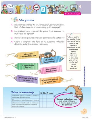 7
LIBRO
3
CUADERNO
SEMANA
2
Mi compromiso
LIBRO
3
CUADERNO
SEMANA
2
iso
Aplica y resuelve
Producción textual
Valora tu aprendiza
je Sí No A veces
Comprendo qué es un sustantivo y para qué
usamos este tipo de palabras.
Diferencio entre sustantivos propios y comunes.
Utilizo de manera adecuada las mayúsculas
como una forma de diferenciar sustantivos
propios de comunes.
Conocer cada día un poco
más sobre mi lengua
y la función que cumplen
las palabras.
1. Las palabras América del Sur, Venezuela, Colombia, Ecuador,
Perú y Bolivia, ¿qué tienen en común y qué las agrupa?
2. Las palabras frutas, hojas, árboles y osos, ¿qué tienen en co-
mún y qué las agrupa?
3. ¿Por qué crees que unas empiezan con mayúsculas y otras no?
4. Copia y completa esta ficha en tu cuaderno, utilizando
diferentes sustantivos propios y comunes.
Saber sobre
los sustantivos
nos sirve para
nombrar de
manera
adecuada a los
diferentes
seres,
objetos,
personas
o animales
que forman
parte del
mundo
de las
palabras.
Mi nombre
y mis apellidos son:
Mi familia
la conforman:
El lugar donde
nací es:
Mis comidas
favoritas son:
Los animales que más
me gustan son:
La comida que menos
me gusta es:
LIBRO 3 SEMANA 2.indd 7 2/04/14 13:22
 