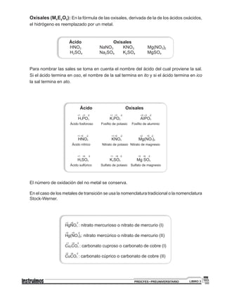 103PREICFES • PREUNIVERSITARIO LIBRO 3
Oxisales (MxEyOz): En la fórmula de las oxisales, derivada de la de los ácidos oxácidos,
el hidrógeno es reemplazado por un metal.
Ácido Oxisales
HNO3 NaNO3 KNO3 Mg(NO3)2
H2SO4 Na2SO4 K2SO4 MgSO4
Para nombrar las sales se toma en cuenta el nombre del ácido del cual proviene la sal.
Si el ácido termina en oso, el nombre de la sal termina en ito y si el ácido termina en ico
la sal termina en ato.
Ácido Oxisales
+1 +3 -2 +1 +3 -2 +3 +3 -2
H3PO3 K3PO3 AIPO3
Ácido fosforoso Fosfito de potasio Fosfito de aluminio
+1 +5 -2 +1 +5 -2 +2 +5 -2
HNO3 KNO3 Mg(NO3)2
Ácido nítrico Nitrato de potasio Nitrato de magnesio
+1 +6 -2 +1 +6 -2 +2 +6 -2
H2SO4 K2SO4 Mg SO4
Ácido sulfúrico Sulfato de potasio Sulfato de magnesio
El número de oxidación del no metal se conserva.
En el caso de los metales de transición se usa la nomenclatura tradicional o la nomenclatura
Stock-Werner.
+1 +5 -2
HgNO3 : nitrato mercurioso o nitrato de mercurio (I)
+2 +5 -2
Hg(NO3)2: nitrato mercúrico o nitrato de mercurio (II)
+1 +4 -2
Cu2CO3 : carbonato cuproso o carbonato de cobre (I)
+2 +4 -2
CuCO3 : carbonato cúprico o carbonato de cobre (II)
 