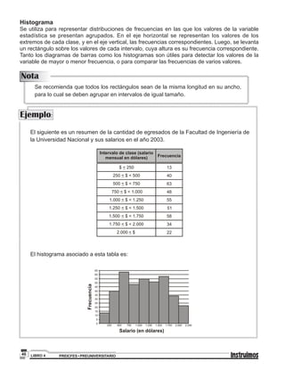 PREICFES • PREUNIVERSITARIOLIBRO 446
Histograma
Se utiliza para representar distribuciones de frecuencias en las que los valores de la variable
estadística se presentan agrupados. En el eje horizontal se representan los valores de los
extremos de cada clase, y en el eje vertical, las frecuencias correspondientes. Luego, se levanta
un rectángulo sobre los valores de cada intervalo, cuya altura es su frecuencia correspondiente.
Tanto los diagramas de barras como los histogramas son útiles para detectar los valores de la
variable de mayor o menor frecuencia, o para comparar las frecuencias de varios valores.
Nota
Se recomienda que todos los rectángulos sean de la misma longitud en su ancho,
para lo cual se deben agrupar en intervalos de igual tamaño.
El siguiente es un resumen de la cantidad de egresados de la Facultad de Ingeniería de
la Universidad Nacional y sus salarios en el año 2003.
Intervalo de clase (salario
mensual en dólares)
$ 250<
250 $ < 500<
500 $ < 750<
750 $ < 1.000<
1.000 $ < 1.250<
1.250 $ < 1.500<
1.500 $ < 1.750<
1.750 $ < 2.000<
2.000 $<
Frecuencia
13
40
63
48
55
51
58
34
22
El histograma asociado a esta tabla es:
65
60
55
50
45
40
35
30
25
20
15
10
5
0
250 500 750 1.000 1.250 1.500 1.750 2.000 2.250
Salario (en dólares)
Frecuencia
Ejemplo:
 