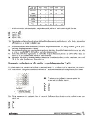 55PREICFES • PREUNIVERSITARIO LIBRO 4
17. 	 Para el método de astrometría, el promedio de planetas descubiertos por año es
A. 	 mayor a 50
B. 	 igual a 48,6
C. 	 igual a 50
D. 	 igual a 51,4
18. 	 Si calculamos la media aritmética del total de planetas descubiertos por año, de las siguientes
afirmaciones la única verdadera es
A. 	 la media aritmética representa el promedio de planetas totales por año y esta es igual al 20 %
del total de planetas descubiertos
B. 	 la media aritmética representa el promedio de planetas descubiertos por astrometría por año
y esta es igual al 30 % del total de planetas descubiertos
C. 	 la media aritmética representa el promedio de planetas descubiertos el último año y esta es
igual al 18.8 % del total de planetas descubiertos
D. 	 la media aritmética representa el promedio de planetas totales por año y esta es menor al
10 % del total de planetas descubiertos
De acuerdo con la siguiente información, responde las preguntas 19 y 20.
La tabla muestra el número de evaluaciones realizadas por un alumno en el transcurso de un año.
Las filas indican los ejercicios bien contestados. Las columnas indican los ejercicios con fallas.
La tabla se lee así:
(ver cuadro)
0
0
2
1
1
2
2
3
1
4
3
5
00
1 0
0
0
0
00000
0 0 0
0 0
01 0 0
0
0
2
1
2
3
4
5
1 1
1
2
2
4
3
19. 	 El número de evaluaciones que presentó
el alumno en el año fueron
A. 	15
B. 	27
C. 	30
D. 	 36
20. 	 Si se gana cuando contesta bien la mayoría de los puntos, el número de evaluaciones que
ganó fue
A. 	12
B. 	7
C. 	9
D. 	11
 