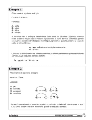 7PREICFES • PREUNIVERSITARIO LIBRO 4
Observando la siguiente analogía:
Copérnico : Cónico::
Famélico :
A.	califa
B.	cólico
C.	fálico
D.	médico
Si miramos bien la analogía, observamos cómo entre las palabras Copérnico y cónico
no se establece ningún tipo de relación lógica desde el punto de vista semántico; pero si
observamos con atención el aspecto morfológico, apreciamos que al sustraerse la segunda
sílaba al primer término
co - pér - ni - co aparece instantáneamente
có - ni - co.
Conocida la relación entre los primeros términos ya tenemos elementos para desarrollar el
ejercicio, cuya respuesta correcta es la C:
	 Fa - mé - li - co / Fá - li - co
Ejemplo 1:
Ejemplo 2:
Observemos la siguiente analogía:
Arcabuz : Zorra ::
Alcatraz :
A.	 pez
B.	desierto
C.	pescador
D.	 zanahoria
	
			
		
				
La opción correcta entonces será una palabra que inicie con la letra Z y termine con la letra
A. La única opción será la D: zanahoria, que es la respuesta correcta.
1 122
:
:
1 2 12
A r c a b u z
A l c a t r a z
Z o r r a
Z A?
 
