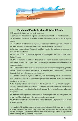 ONDAS QUE VIAJAN EN SÓLIDOS:
               Los sismos

Interferencia de ondas en agua y en sólidos

¿Te has fijado que en lugares como un estanque o una tina, la super-
ficie del agua casi nunca es completamente plana? Si te acercas verás
que la superficie tiene ondulaciones que cambian constantemente.
En el siguiente experimento vamos a ver cómo estas ondulaciones
son producto de la interacción entre las ondas al propagarse.

                        Experimento 2

Materiales:
 • Un recipiente transparente
   (p. ej. un envase de plástico o vidrio).
 • Agua.
 • Luz del sol de mediodía.
 • Dos cucharas, reglas, o palos de madera.

Procedimiento:
Bajo el rayo del sol sostén el envase con las dos manos o pon el
recipiente sobre una mesa o base de cristal transparente. Vierte
agua en él hasta aproximadamente la mitad. El envase debe estar
separado del suelo unos 0 cm como mínimo. Ahora golpea una de
las paredes del recipiente.




         
 