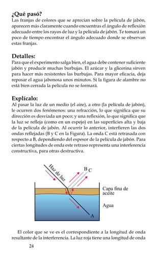 muy pequeña, de aproximadamente 0 nm, mientras que la luz
violeta tiene una longitud de onda aún más pequeña (de aproxi-
madamente 00 nm).

                         700 n m




                           420 n m
                El color depende de la longuitud de onda


Aplícalo a tu vida:
Seguramente has visto en la calle charcos de agua sobre el pavi-
mento en los que se observan bandas de colores en su superficie.
Esto ocurre cuando hay una película de aceite de coche quemado
flotando sobre agua. Lo mismo que le ocurrió a la luz blanca con la
película de jabón, ocurre con el aceite.
   Si viertes aceite en un vaso de agua no se apreciará la descom-
posición de la luz porque la película de aceite es muy gruesa para
provocar este fenómeno. Hasta que el espesor de la película se
adelgaza y es del orden de la longitud de onda de la luz, entonces
es cuando ocurre la interferencia.




                                                           
 