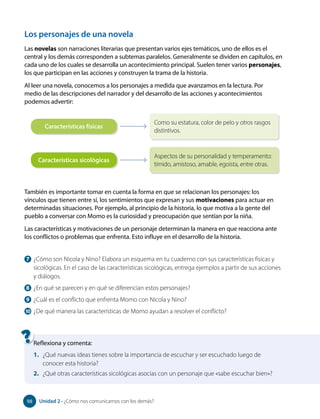 Los personajes de una novela
Reflexiona y comenta:
1. ¿Qué nuevas ideas tienes sobre la importancia de escuchar y ser escuchado luego de
conocer esta historia?
2. ¿Qué otras características sicológicas asocias con un personaje que «sabe escuchar bien»?
7 ¿Cómo son Nicola y Nino? Elabora un esquema en tu cuaderno con sus características físicas y
sicológicas. En el caso de las características sicológicas, entrega ejemplos a partir de sus acciones
y diálogos.
8 ¿En qué se parecen y en qué se diferencian estos personajes?
9 ¿Cuál es el conflicto que enfrenta Momo con Nicola y Nino?
10 ¿De qué manera las características de Momo ayudan a resolver el conflicto?
Las novelas son narraciones literarias que presentan varios ejes temáticos, uno de ellos es el
central y los demás corresponden a subtemas paralelos. Generalmente se dividen en capítulos, en
cada uno de los cuales se desarrolla un acontecimiento principal. Suelen tener varios personajes,
los que participan en las acciones y construyen la trama de la historia.
Al leer una novela, conocemos a los personajes a medida que avanzamos en la lectura. Por
medio de las descripciones del narrador y del desarrollo de las acciones y acontecimientos
podemos advertir:
También es importante tomar en cuenta la forma en que se relacionan los personajes: los
vínculos que tienen entre sí, los sentimientos que expresan y sus motivaciones para actuar en
determinadas situaciones. Por ejemplo, al principio de la historia, lo que motiva a la gente del
pueblo a conversar con Momo es la curiosidad y preocupación que sentían por la niña.
Las características y motivaciones de un personaje determinan la manera en que reacciona ante
los conflictos o problemas que enfrenta. Esto influye en el desarrollo de la historia.
Como su estatura, color de pelo y otros rasgos
distintivos.
Aspectos de su personalidad y temperamento:
tímido, amistoso, amable, egoísta, entre otras.
Características físicas
Características sicológicas
98 Unidad 2 • ¿Cómo nos comunicamos con los demás?
98
 