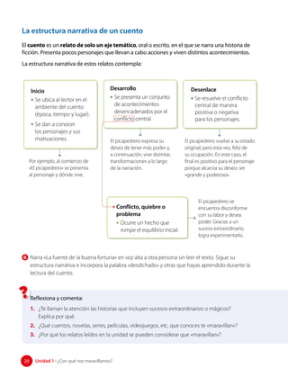 La estructura narrativa de un cuento
Inicio
• Se ubica al lector en el
ambiente del cuento
(época, tiempo y lugar).
• Se dan a conocer
los personajes y sus
motivaciones.
Desarrollo
• Se presenta un conjunto
de acontecimientos
desencadenados por el
conflicto central.
Desenlace
• Se resuelve el conflicto
central de manera
positiva o negativa
para los personajes.
Conflicto, quiebre o
problema
• Ocurre un hecho que
rompe el equilibrio inicial.
Por ejemplo, al comienzo de
«El picapedrero» se presenta
al personaje y dónde vive.
El picapedrero vuelve a su estado
original, pero esta vez, feliz de
su ocupación. En este caso, el
final es positivo para el personaje
porque alcanza su deseo: ser
«grande y poderoso».
El picapedrero expresa su
deseo de tener más poder y,
a continuación, vive distintas
transformaciones a lo largo
de la narración.
El picapedrero se
encuentra disconforme
con su labor y desea
poder. Gracias a un
suceso extraordinario,
logra experimentarlo.
6 Narra «La fuente de la buena fortuna» en voz alta a otra persona sin leer el texto. Sigue su
estructura narrativa e incorpora la palabra «desdichado» y otras que hayas aprendido durante la
lectura del cuento.
El cuento es un relato de solo un eje temático, oral o escrito, en el que se narra una historia de
ficción. Presenta pocos personajes que llevan a cabo acciones y viven distintos acontecimientos.
La estructura narrativa de estos relatos contempla:
Reflexiona y comenta:
1. ¿Te llaman la atención las historias que incluyen sucesos extraordinarios o mágicos?
Explica por qué.
2. ¿Qué cuentos, novelas, series, películas, videojuegos, etc. que conoces te «maravillan»?
3. ¿Por qué los relatos leídos en la unidad se pueden considerar que «maravillan»?
20 Unidad 1 • ¿Con qué nos maravillamos?
20
 