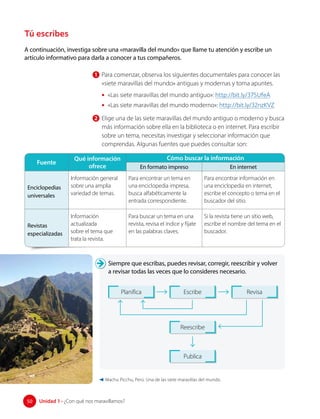 Tú escribes
A continuación, investiga sobre una «maravilla del mundo» que llame tu atención y escribe un
artículo informativo para darla a conocer a tus compañeros.
Fuente
Qué información
ofrece
Cómo buscar la información
En formato impreso En internet
Enciclopedias
universales
Información general
sobre una amplia
variedad de temas.
Para encontrar un tema en
una enciclopedia impresa,
busca alfabéticamente la
entrada correspondiente.
Para encontrar información en
una enciclopedia en internet,
escribe el concepto o tema en el
buscador del sitio.
Revistas
especializadas
Información
actualizada
sobre el tema que
trata la revista.
Para buscar un tema en una
revista, revisa el índice y fíjate
en las palabras claves.
Si la revista tiene un sitio web,
escribe el nombre del tema en el
buscador.
Siempre que escribas, puedes revisar, corregir, reescribir y volver
a revisar todas las veces que lo consideres necesario.
Planifica Escribe Revisa
Reescribe
Publica
1 Para comenzar, observa los siguientes documentales para conocer las
«siete maravillas del mundo» antiguas y modernas y toma apuntes.
• «Las siete maravillas del mundo antiguo»: http://bit.ly/37SUfeA
• «Las siete maravillas del mundo moderno»: http://bit.ly/32nzKVZ
2 Elige una de las siete maravillas del mundo antiguo o moderno y busca
más información sobre ella en la biblioteca o en internet. Para escribir
sobre un tema, necesitas investigar y seleccionar información que
comprendas. Algunas fuentes que puedes consultar son:
50 Unidad 1 • ¿Con qué nos maravillamos?
50
Machu Picchu, Perú. Una de las siete maravillas del mundo.
 